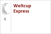 Weltcup Express - Ofterschwang - Hörnderdörfer - Allgäu