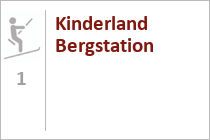 Kinderland Bergstation