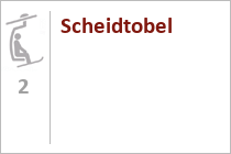 Scheidtobel