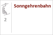 Sonngehrenbahn