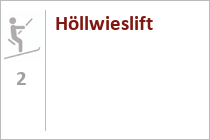Höllwieslift - Schigebiet Söllereck, Oberstdorf