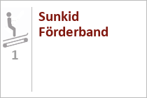 Sunkid Förderband - Pertisau - Skigebiet Zwölferkopf - Karwendel Bergbahn - Achensee