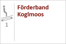 Förderband Koglmoos - Schatzberg - Auffach - Wildschönau - Ski Juwel