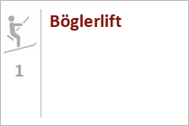 Der Böglerlift ist ein Skilift in Alleinlage direkt am Ortsrand von Alpbach - Alpbachtal - Wildschönau