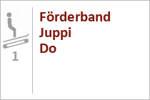 Förderband Juppi Do - Alpbach - Ski Juwel Alpbachtal Wildschönau