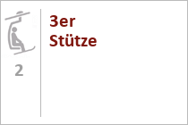 Doppelsesselbahn 3er Stütze - Skigebiet Nordkette - Innsbruck