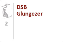 Ehemalige Doppelsesselbahn Glungezer - Skigebiet Glungezer - Tulfes