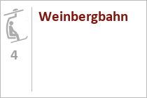 Weinbergbahn - 4er Sesselbahn - Skigebiet Venet - Zams - Landeck - Fließ