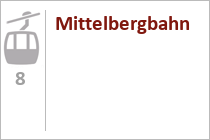 Mittelbergbahn - Gondelbahn am Pitztaler Gletscher - St. Leonhard im Pitztal