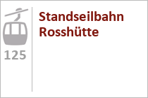 Standseilbahn Rosshütte - Seefeld in Tirol
