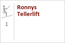 Ronnys Tellerlift - Skigebiet Schlick 2000 - Fulpmes - Stubaital
