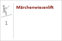 Übungslift Märchenwiesenlift - Füssener Jöchle - Grän - Tannheimer Tal