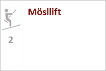 Skilift Mösllift - Fügen - Spieljoch - Zillertal