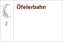 Doppelsesselbahn Öfelerbahn - Kaltenbach - Hochzillertal - Hochfügen