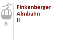 8er Gondelbahn Finkenberger Almbahn II - Skigebiet Penken - Rastkogel - Eggalm im Zillertal.
