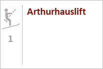 Arthurhauslift - Skigebiet Hochkeil - Mühlbach am Hochkönig