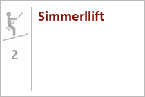 Simmerlift - Skigebiet Hochkönig - Maria Alm - Dienten - Mühlbach