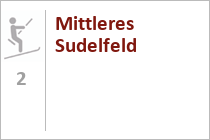 Ehemaliger Skilift Mittleres Sudelfeld - Skigebiet Sudelfeld - Bayrischzell