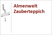 Förderband Almenwelt Zauberteppich - Skigebiet Loferer Alm - Lofer