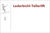 Tellerlift Loderbichl - Skigebiet Loferer Alm - Lofer