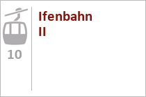 Ifenbahn II - Hirschegg, Kleinwalserrtal