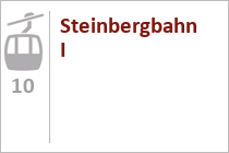Steinbergbahn I - Leogang - Salzburger Land