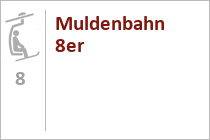Muldenbahn 8er - Asitzkogel - Leogang - Skicircus Saalbach Hinterglemm Leogang Fieberbrunn