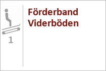 Förderband Viderböden - Ischgl, Idalp