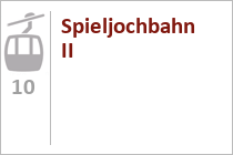 Spieljochbahn II - Fügen -im Zillertal - Tirol