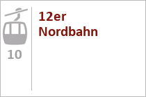Projekt: 10er Gondelbahn 12er Nordbahn - Skizirkus Saalbach Hinterglemm Leogang Fieberbrunn - Glemmtal