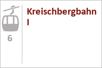 Ehemalige 6er Gondelbahn Kreischbergbahn I - Skigebiet Kreischberg - St. Georgen - Murau