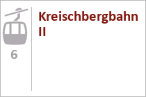 Ehemalige 6er Gondelbahn Kreischbergbahn I - Skigebiet Kreischberg - St. Georgen - Murau