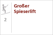 Großer Spieserlift - Skigebiet Spieserlifte - Unterjoch - Bad Hindelang