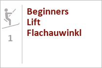 Beginners Lift Flachauwinkl - Skigebiet Shuttleberg - Kleinarl-Flachauwinkl - Snow Space Salzburg