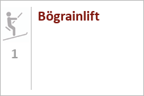 Bögrainlift - Skigebiet Filzmoos-Neuberg - Dachstein-Tauern - Nachtskilauf