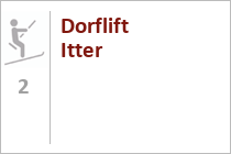 Projekt: Dorflift Itter - Skiwelt Wilder Kaiser - Brixental - Itter