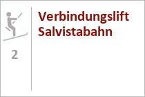 Tellerlift Salvista - Salvistabahn - Skiwelt Wilder Kaiser - Brixental - Itter