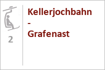 Kellerjochbahn - Sektion Grafenast - Doppelsesselbahn - Pillberg - Schwaz