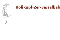 Doppelsesselbahn Roßkopf - Skigebiet Stümpfling-Sutten - Spitzingsee - Rottach-Egern