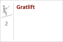 Gratlift Rauris - Skigebiet Rauris - Hochalm - Pinzgau