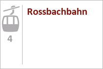 4er Gondelbahn Rossbachbahn - Heiligenblut - Skigebiet Fleißalm - Großglockner - Kärnten