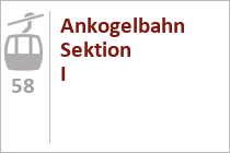 Ankogelbahn I - Mallnitz - Seebachtal - Kärnten