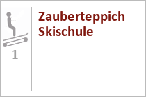 Zauberteppich Skischule - Skigebiet Nassfeld - Hermagor - Sonnenalpe - Tröpolach