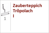 Zauberteppich Tröpolach I - Skigebiet Nassfeld - Hermagor - Sonnenalpe - Tröpolach