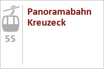 Panoramabahn Kreuzeck - Gemeinde Reißeck - Kärnten - Region Spittal
