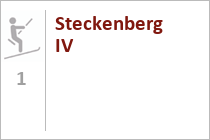 Steckenberg IV - Skilift - Skigebiet Steckenberg - Unterammergau