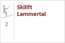 Skilift Lammertal - Tennengebirge - Tennengau - Lungötz