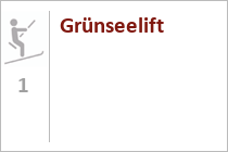 Grünseelift - Anfänger - Weißsee-Gletscherwelt - Uttendorf - Pinzgau