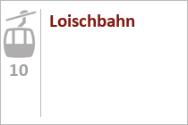 Loischbahn - Bürserberg - Skigebiet Brandnertal