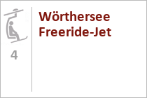 Wörthersee Freeride Jet - Skigebiet und Wandergebiet Alpe Gerlitzen - Kärnten